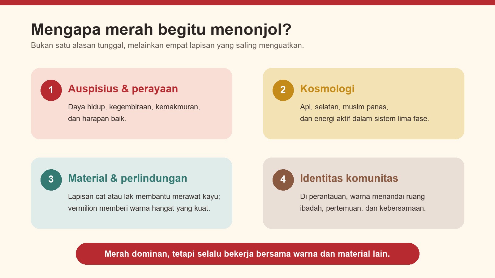 Infografis empat lapisan makna warna merah pada kelenteng